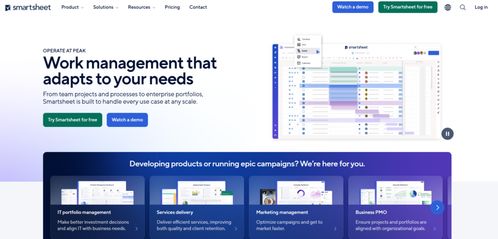 九款研發(fā)團(tuán)隊(duì)常用的項(xiàng)目進(jìn)度管理軟件，你選對(duì)了嗎？